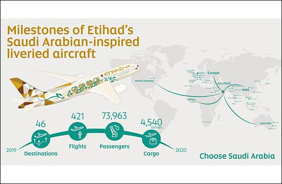 Etihad Airways Celebrates Its Pledge To the Kingdom of Saudi Arabia on Their 90th National Day