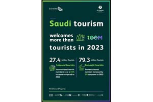 Saudi Arabia's achievement of welcoming +100 million tourists receives global recognition from UN To ...