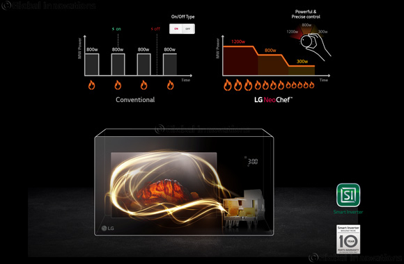 Cook Smart with LG this season