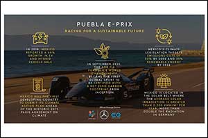 Racing for a Sustainable Future at the Puebla E-Prix