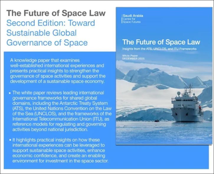 Centre for Space Futures Issues White Paper to Advance Global Space Governance