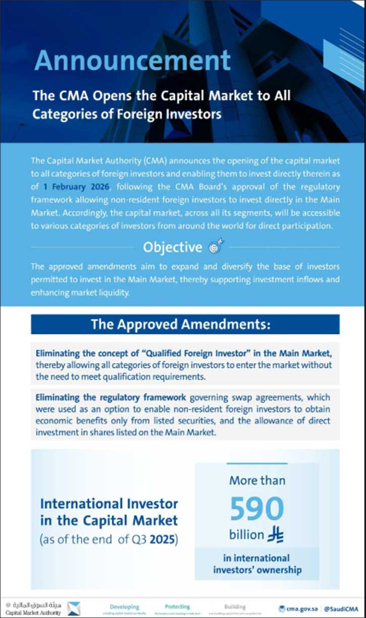 CMA Opens Capital Market to All Categories of Foreign Investors