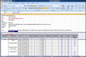 Global Innovations Travel Technology Alert: Excel Tariff  - viewing data in one go